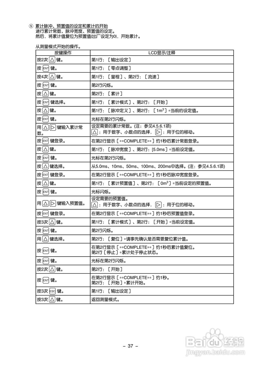 富士电机FLR/FLS/FLY超声波流量计使用说明书:[5]