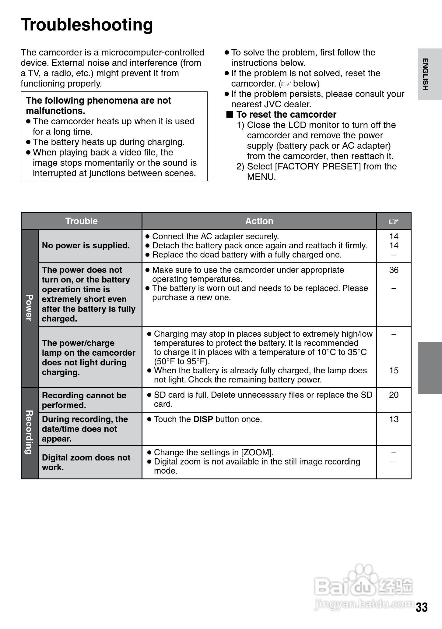 胜利GZ-MS100数码摄像机使用说明书:[4]