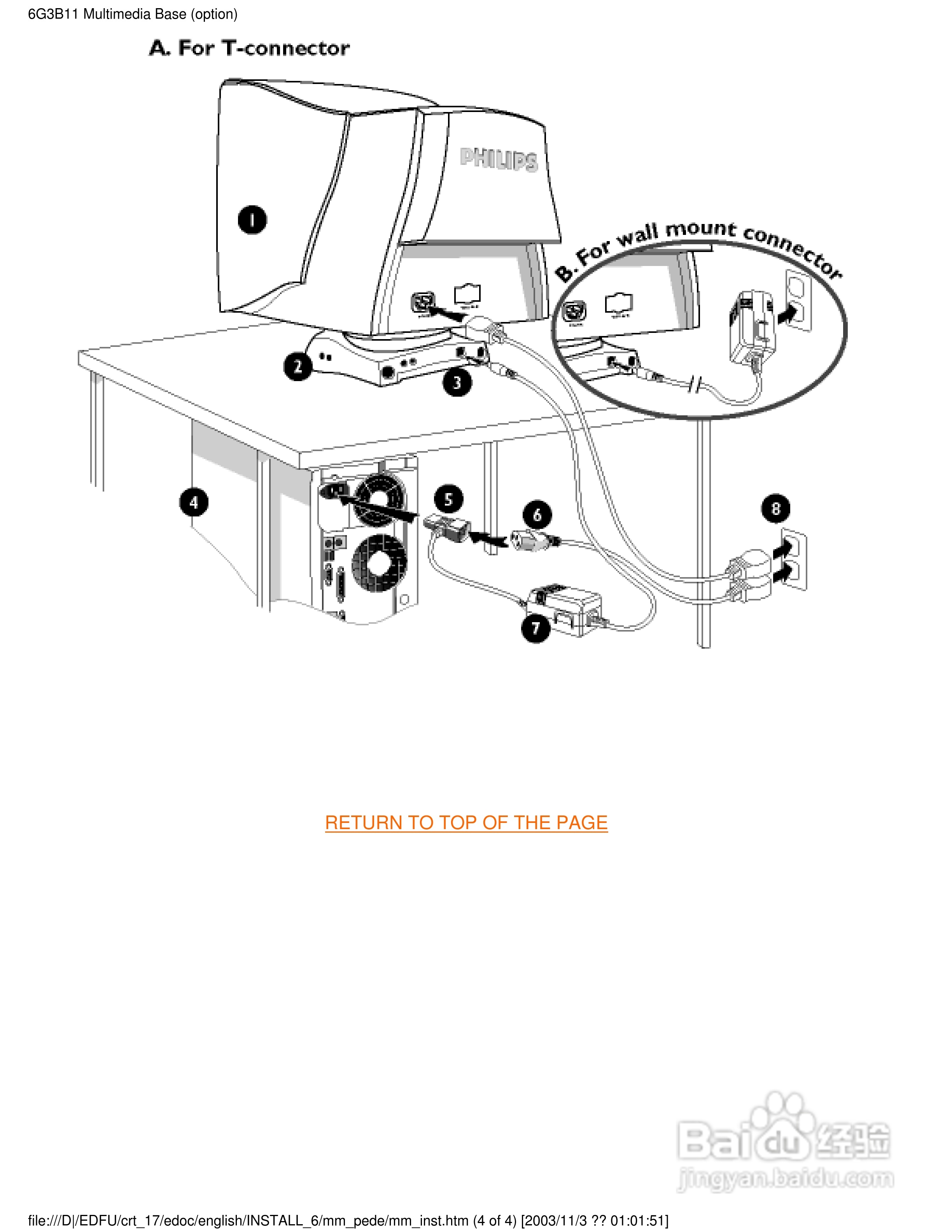 飞利浦107B40彩显使用说明书:[8]
