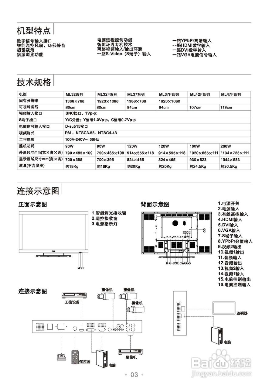 TCL王牌ML82F监视器使用说明书:[1]