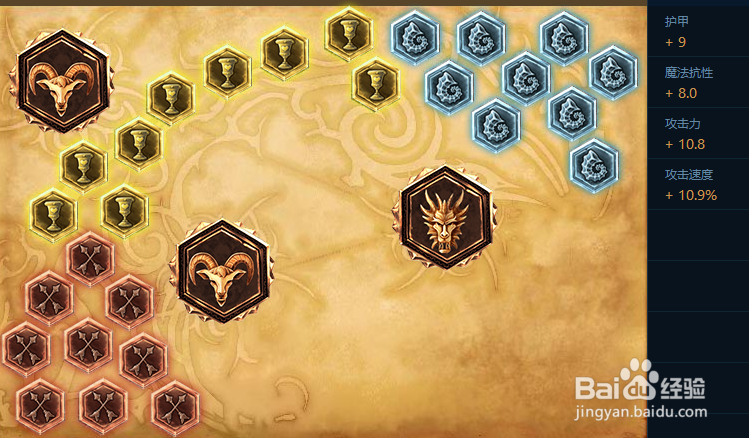 lol 6.19上单剑圣攻略