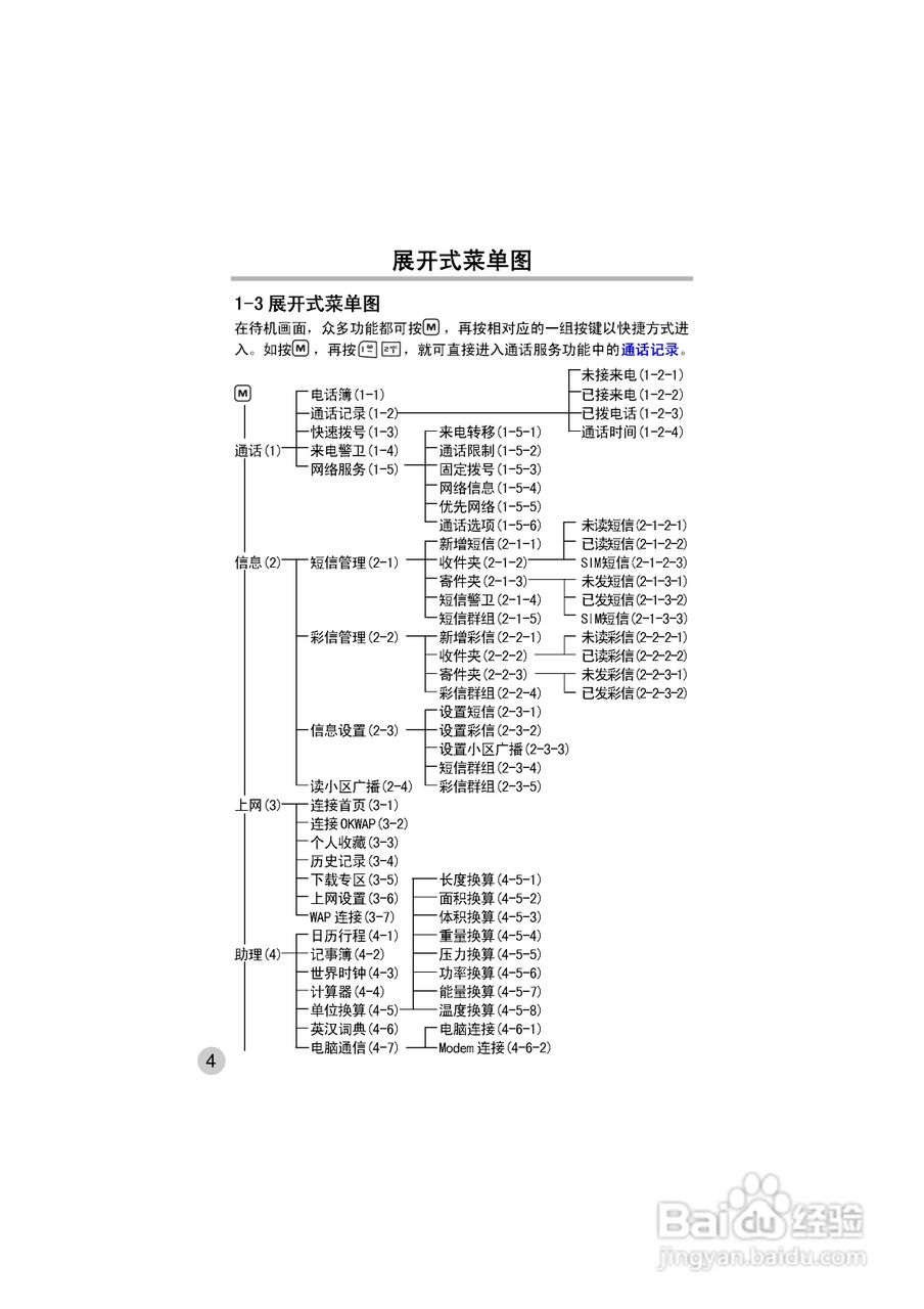 OKWAP ok272手机说明书:[2]