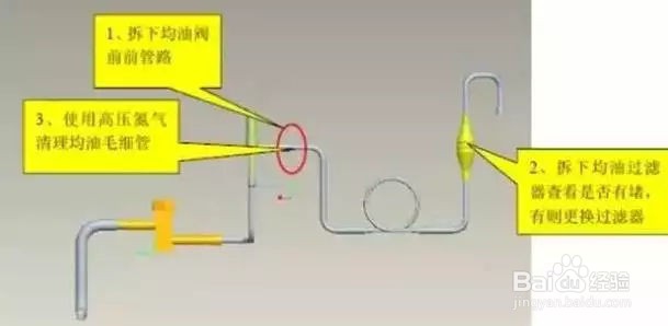 更换中央空调压缩机图解！（16个步骤）