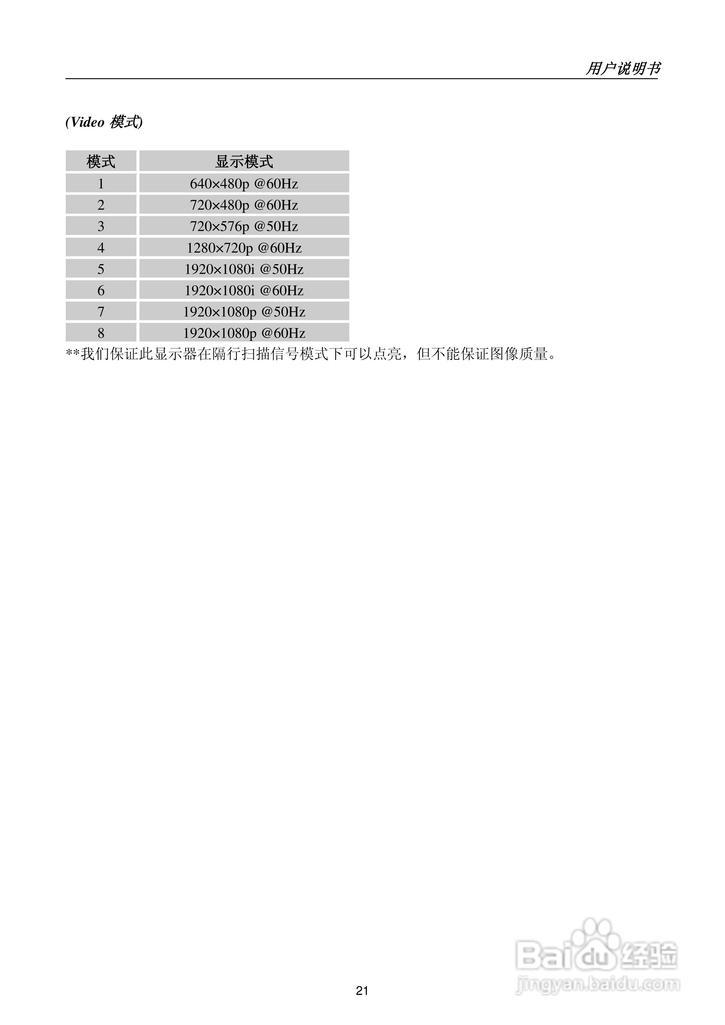 瀚视奇HZ222DPB液晶显示器使用说明书:[3]