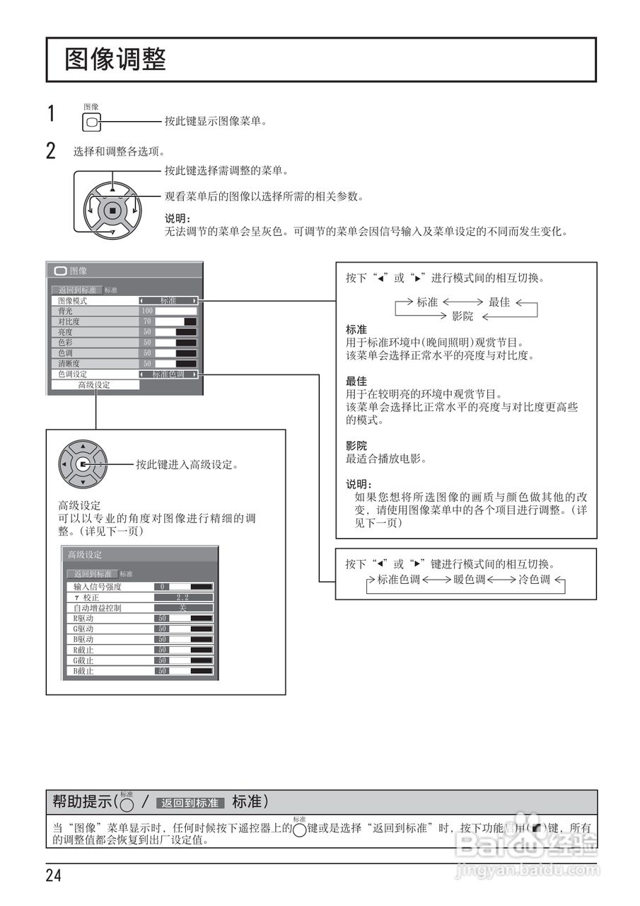 松下TH-42LF20C液晶监视器使用说明书:[3]