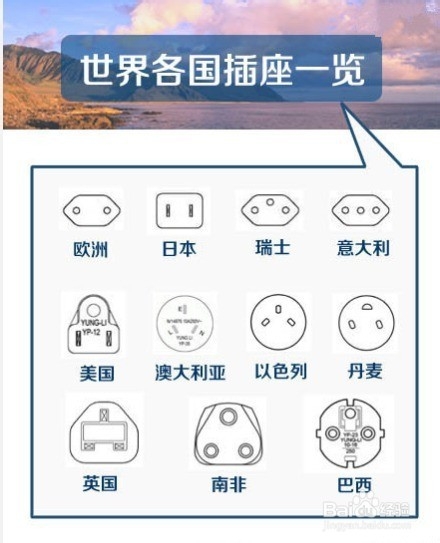 必备旅游小技能