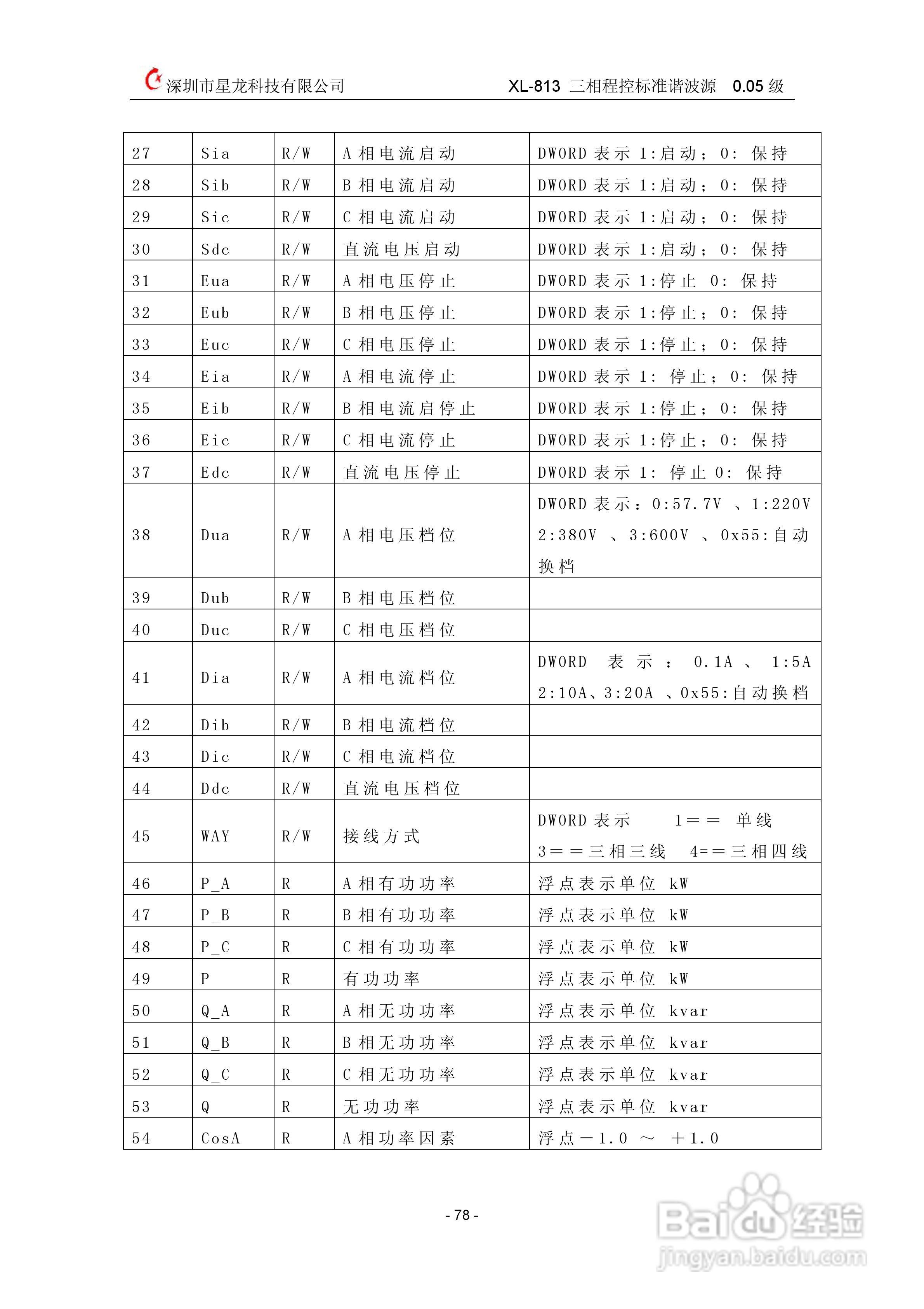 XL-813三相程控标准谐波源使用说明书:[8]