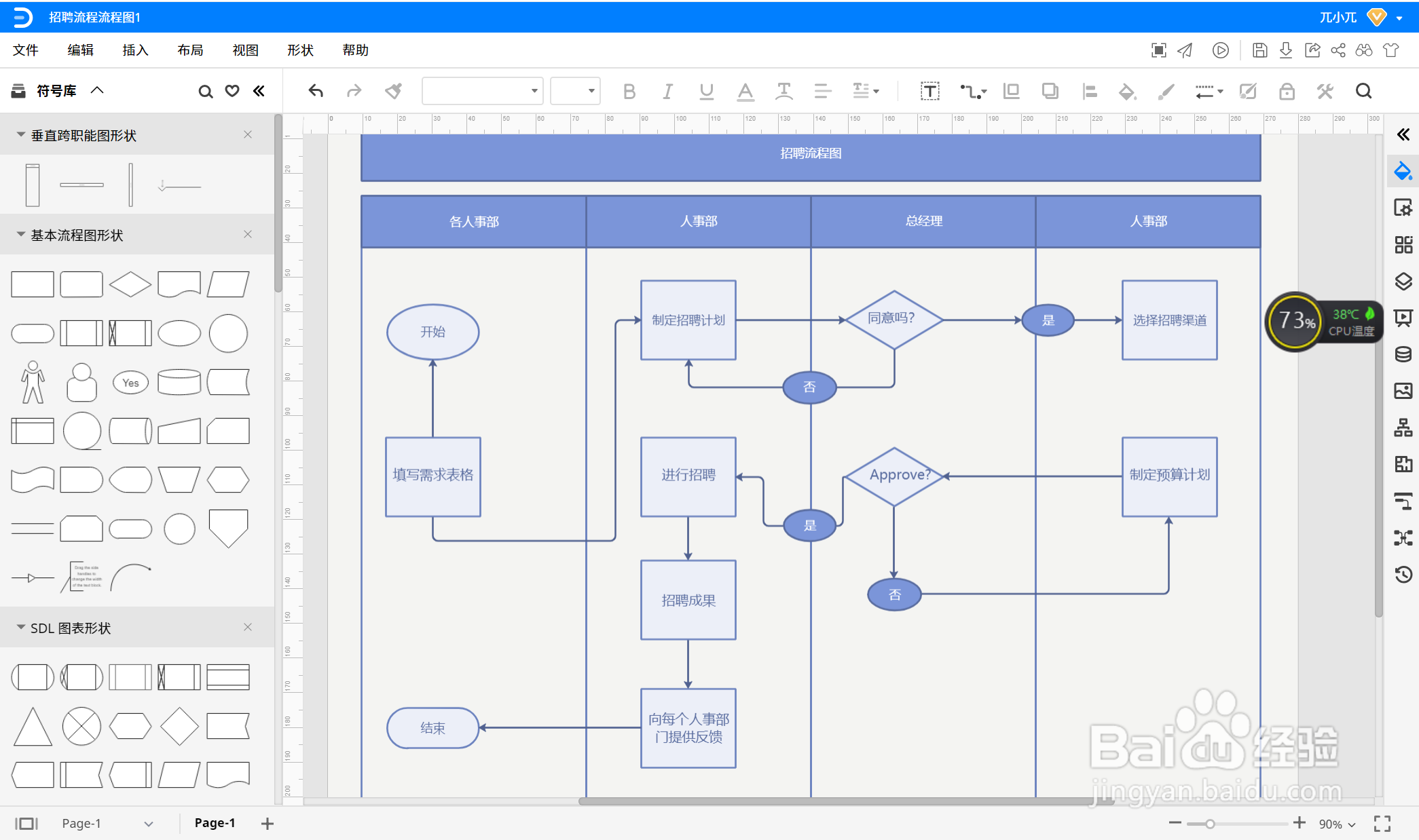 泳道图怎么画？