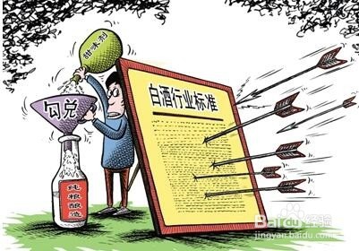 白酒中甜味剂检测方法