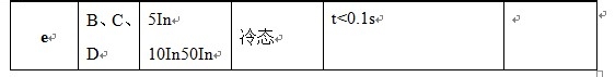 DAS-1000A直流断路器安秒特性测试仪