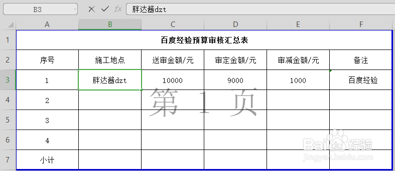 预算审核要打印哪些报表？（神机妙算为例）