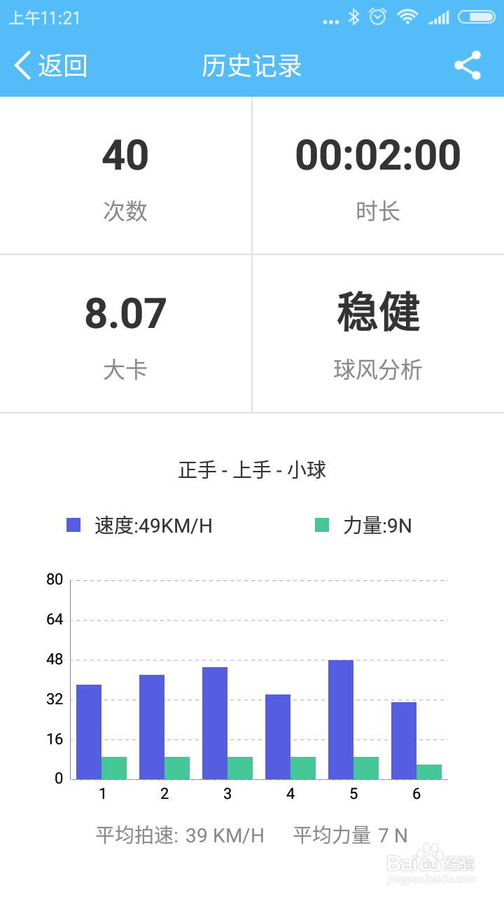 使用ipt智能羽拍怎么提高打球技能