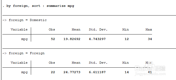 在stata中如何使用summarize中的if条件