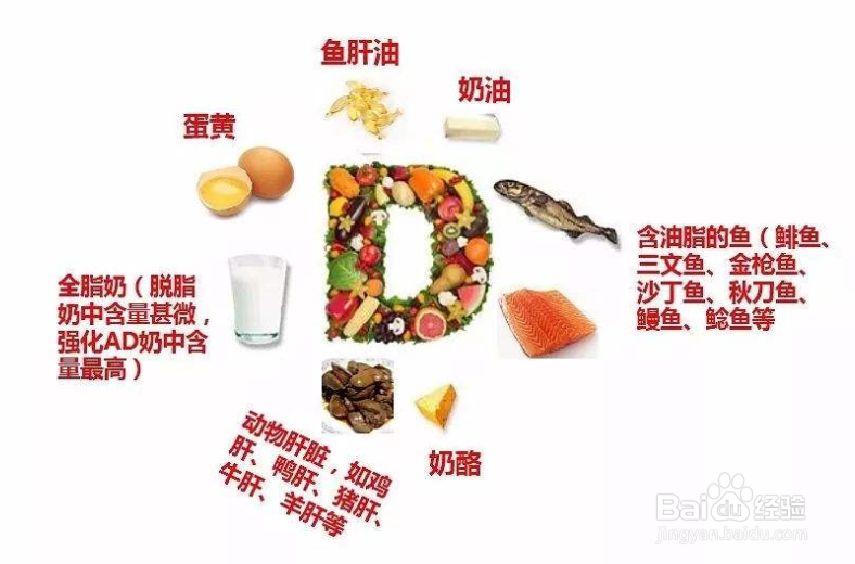 如何增加骨密度？几项措施搭配氨糖钙片会更好！