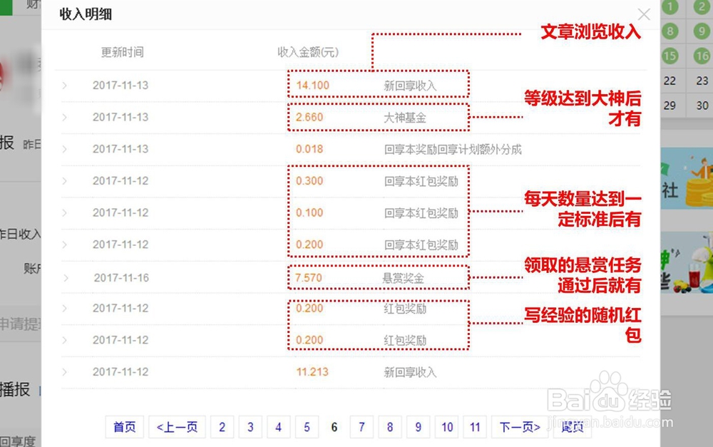 百度经验怎么赚钱,百度经验赚钱技巧