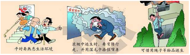 火场紧急避险的方法