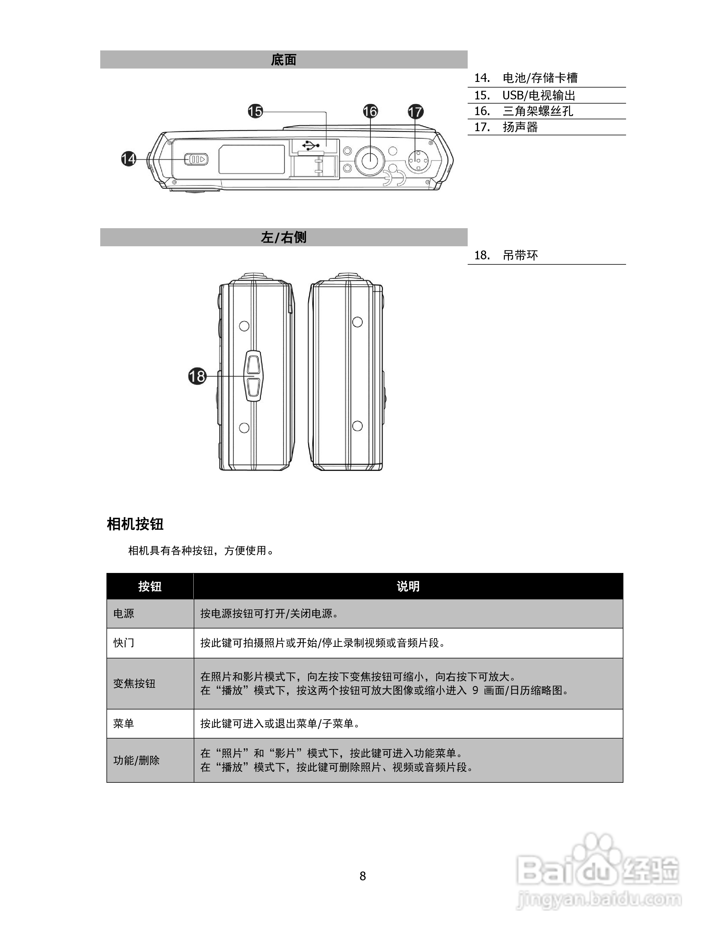 海尔DC-S68数码相机使用说明书:[1]