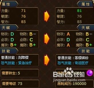 热血海贼王 乔巴进阶属性
