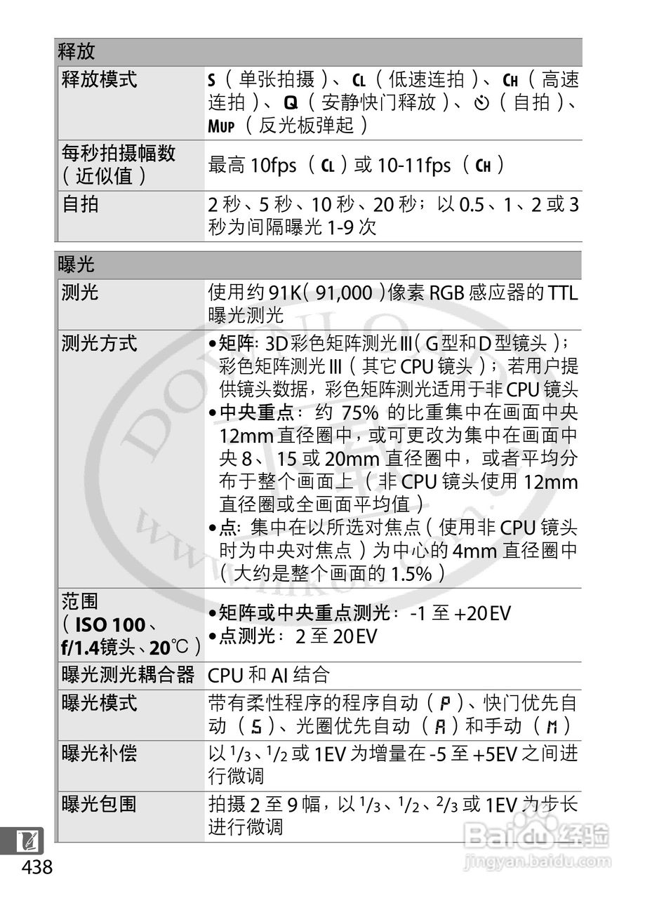 尼康D4数码相机使用说明书:[48]