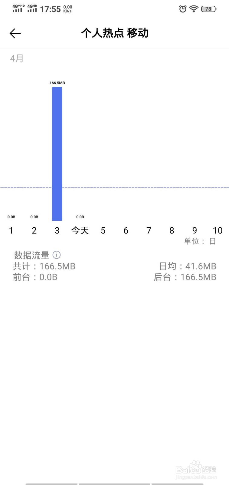 怎样查看热点这个月使用了多少流量?
