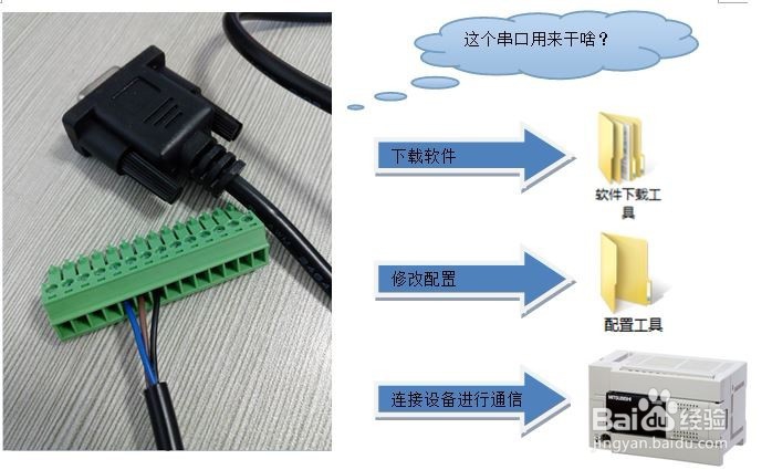 DTU配置参数教程及使用指南