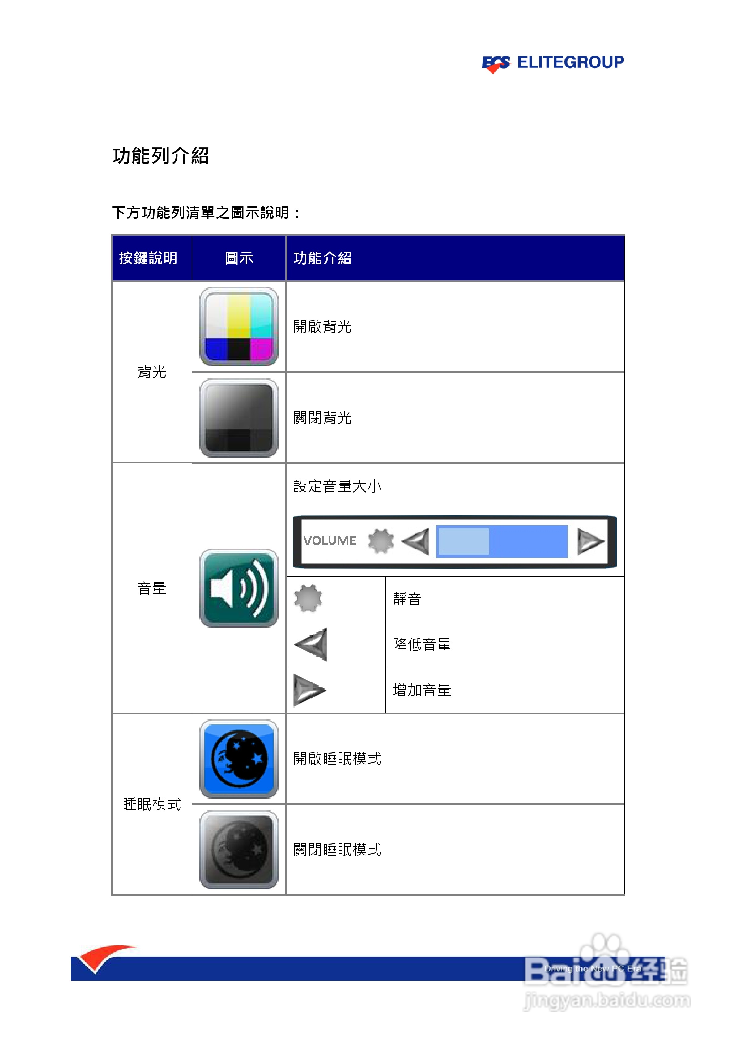 精英ECS ElitePad S10笔记本电脑说明书:[3]