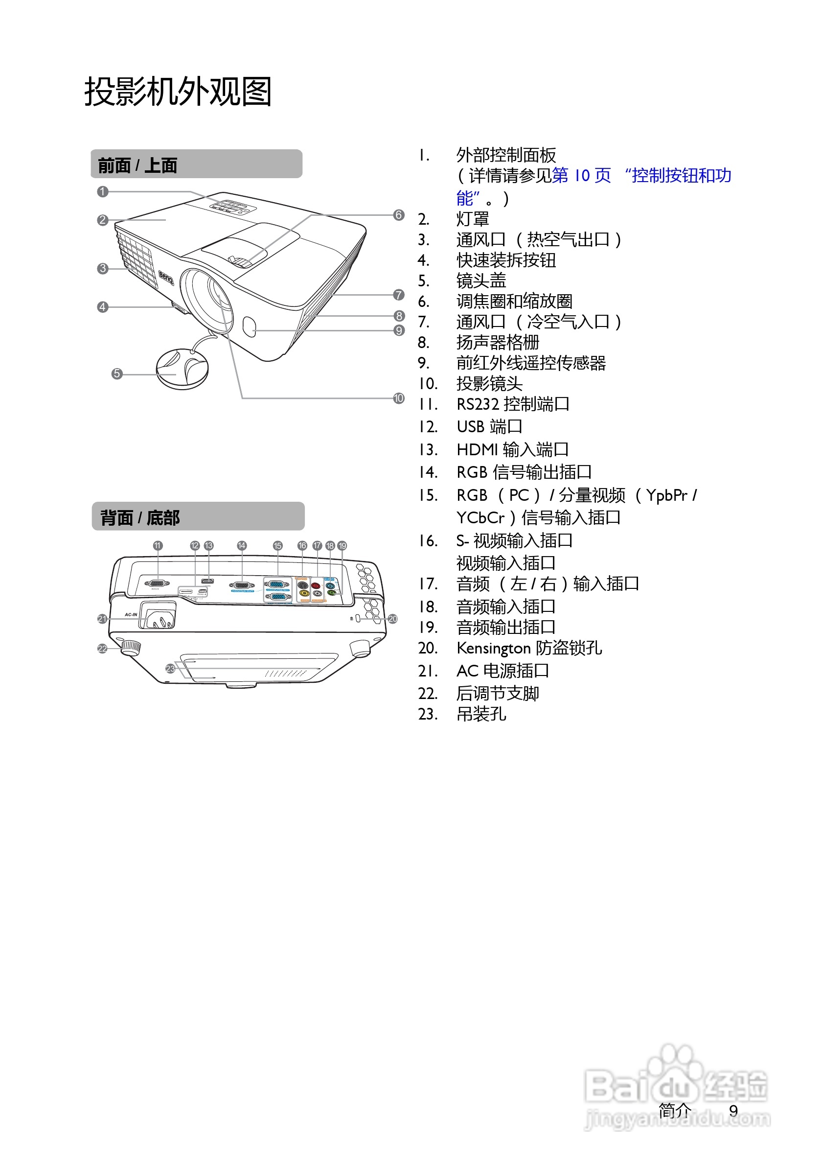 BENQ明基MW662笔记本电脑说明书:[1]