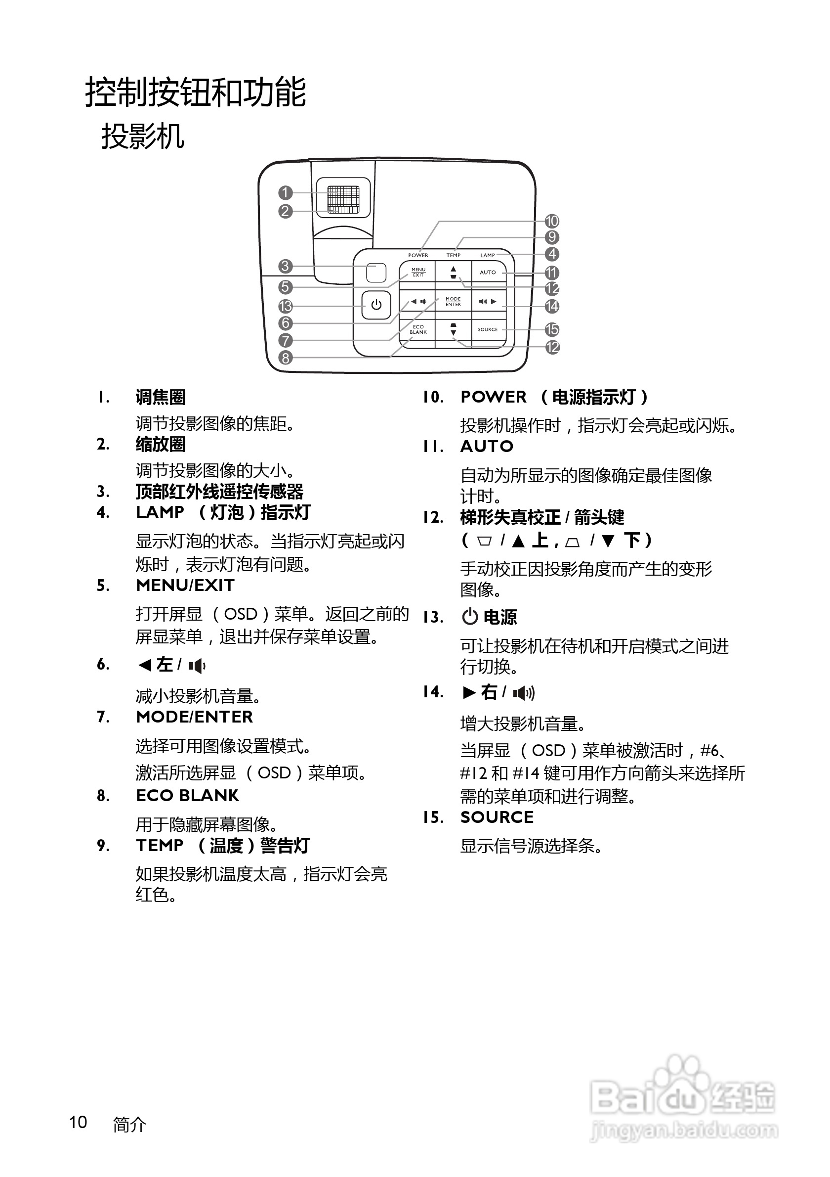 BENQ明基MX720笔记本电脑说明书:[1]