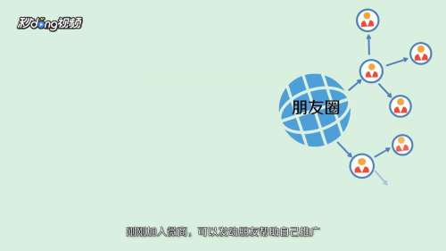 做微商怎么找客源