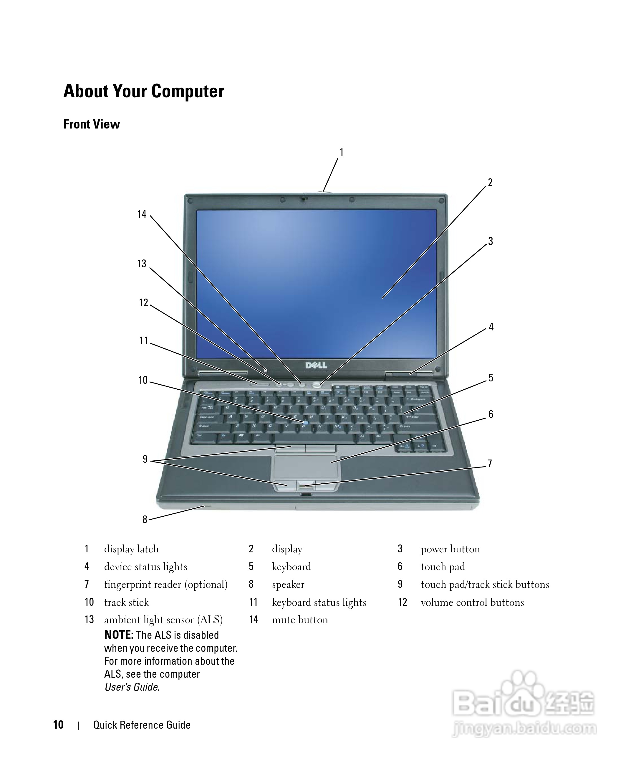 DELL Latitude D620笔记本使用说明书:[1]