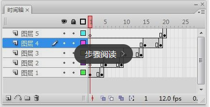 Flash 动画制作创作经验