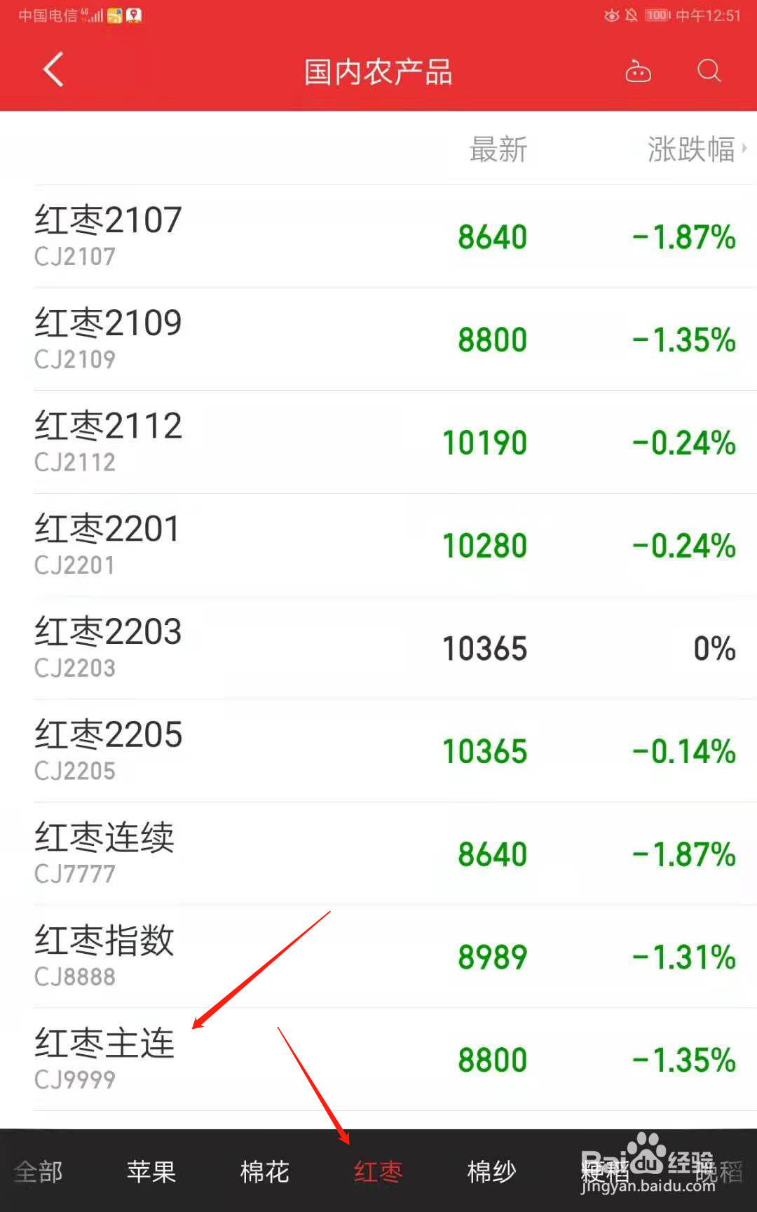 国内期货红枣价格行情怎么查询