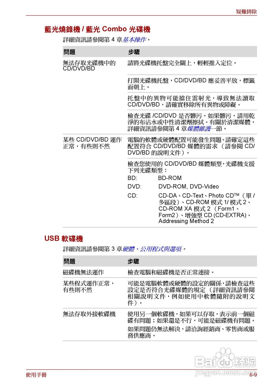 东芝 Satellite Pro A660 A660Db笔记本电脑说明书:[20]