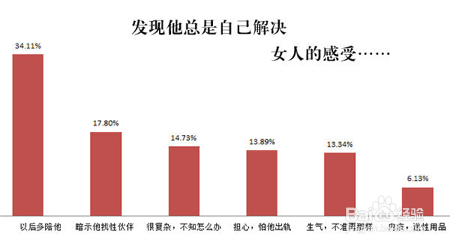 看了这些毁三观的数据,就知道王宝强不冤!