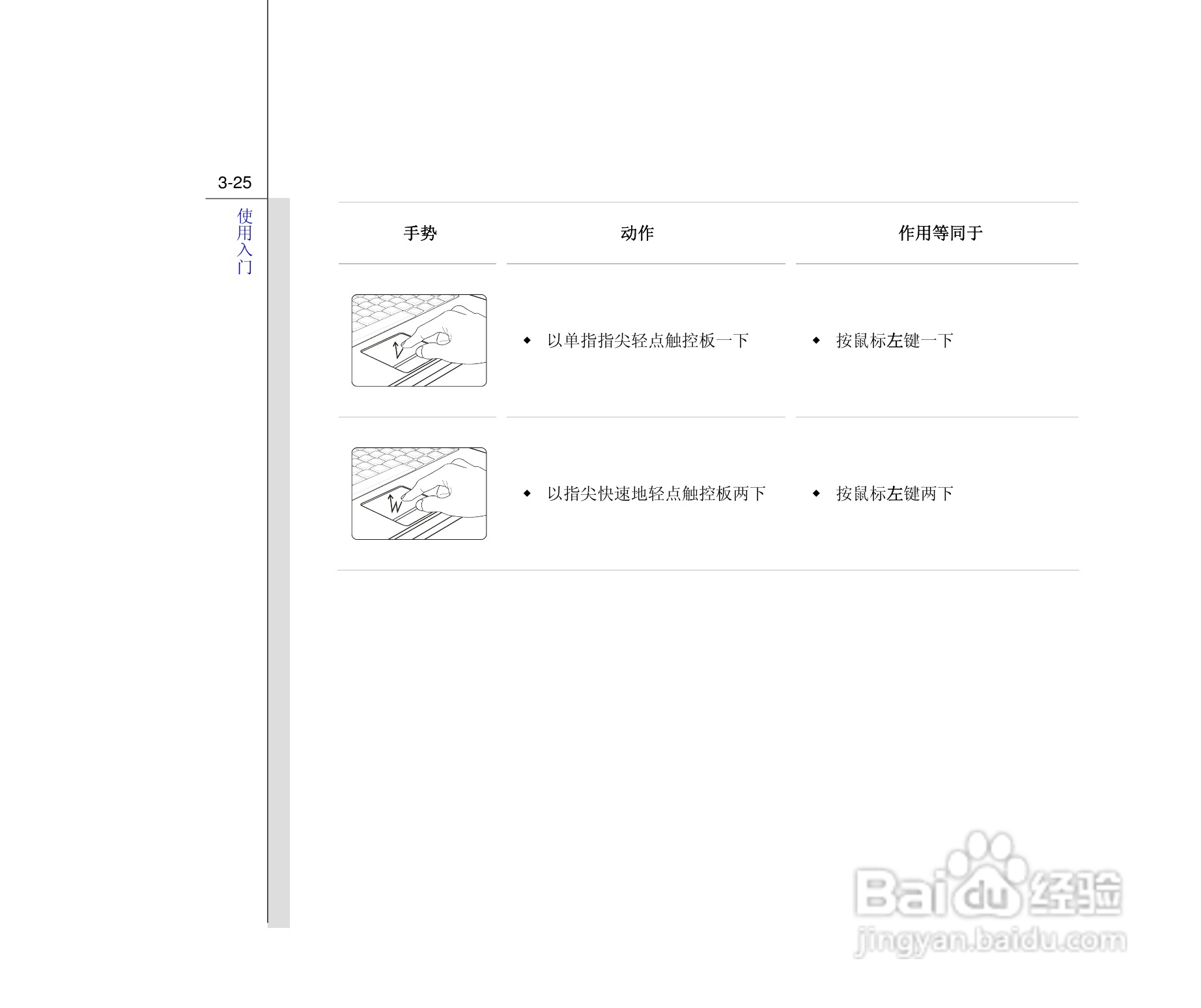 微星MSI CX640MX笔记本电脑使用说明书:[7]
