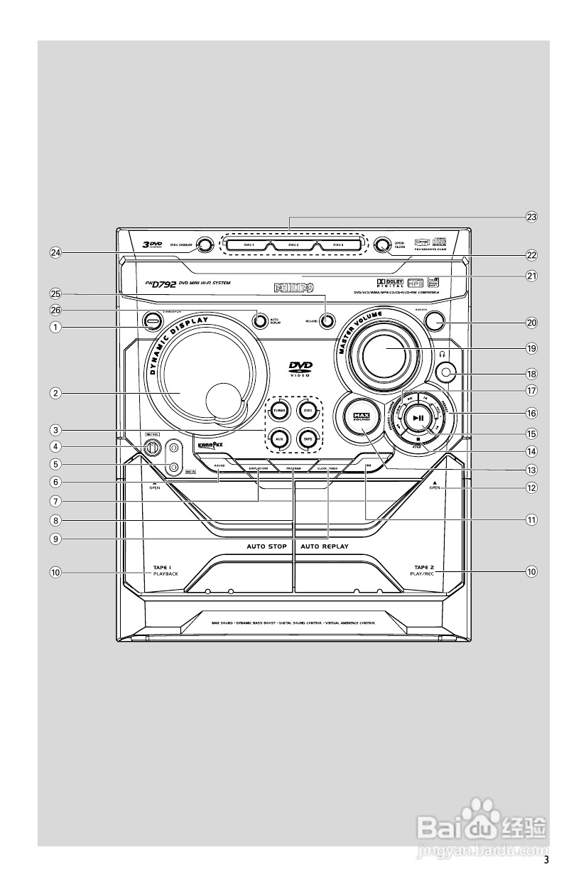 PHILIPS FWD792音响使用说明书:[1]