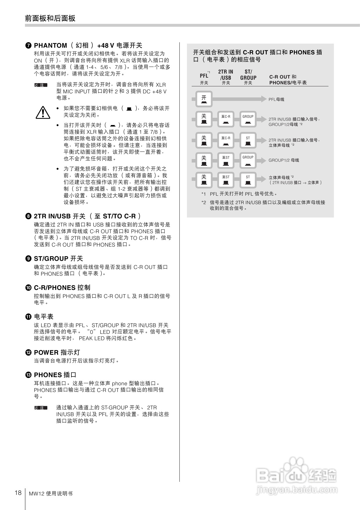 YAMAHA MW12调音台使用说明书:[1]
