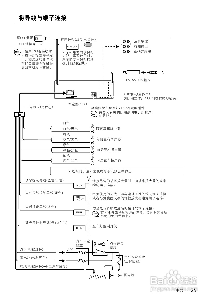 KENWOOD CD接收机KDC-X8009U/X7009U 使用说明书:[2]