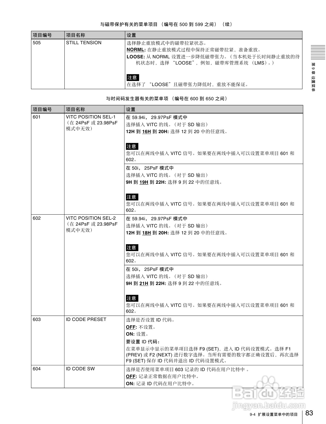 SONY HDW-1800/D1800高清晰度数字磁带录像机操作手册:[5]