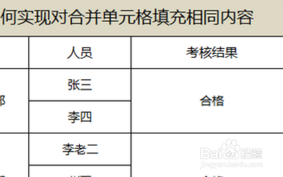 合并报表的理论和程序？