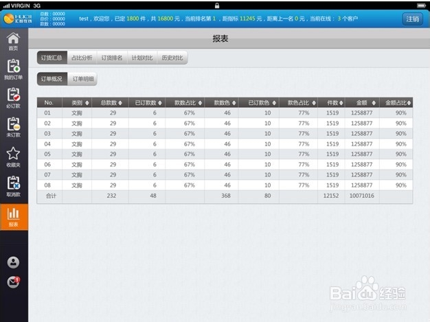 IPAD订货会系统的操作方法