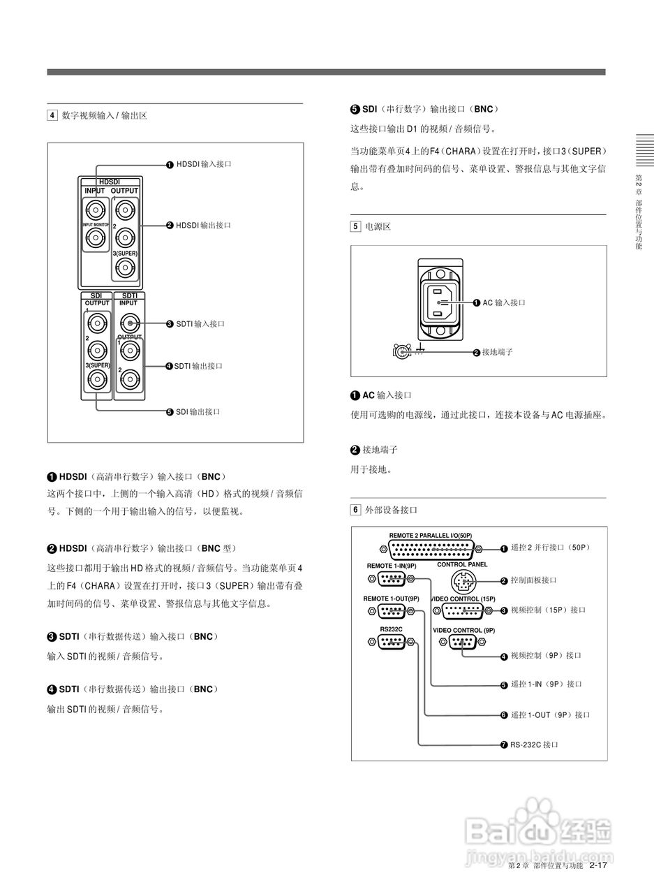 索尼HDW-2000数字摄录一体机使用说明书:[3]