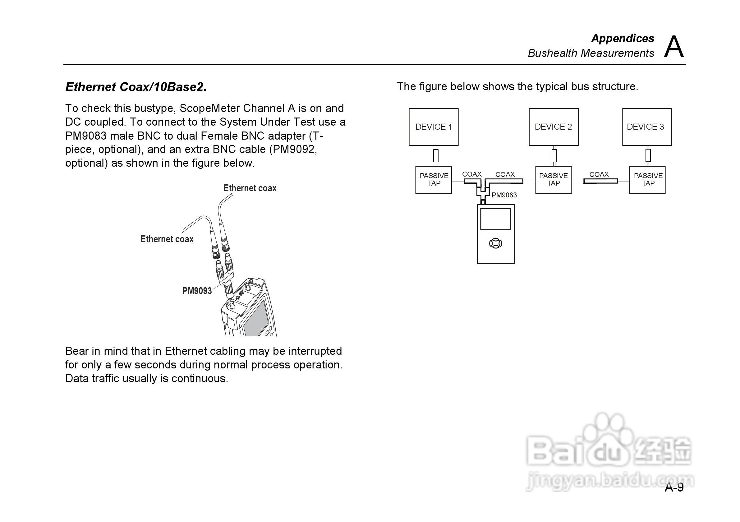 福禄克Fluke 225C彩色示波表使用说明书:[16]