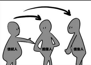 负债率怎么计算