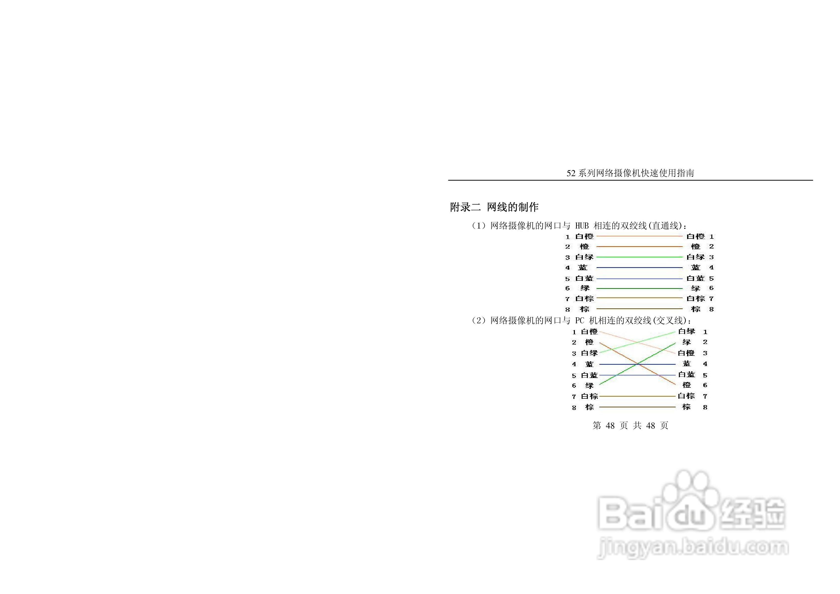 IPC7511网络摄像机使用说明书:[5]