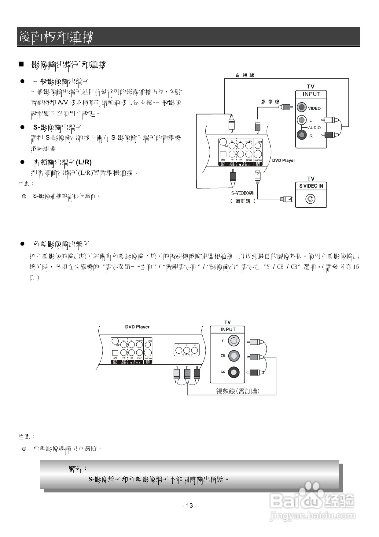声宝DV-T68型DVD播放机说明书:[1]