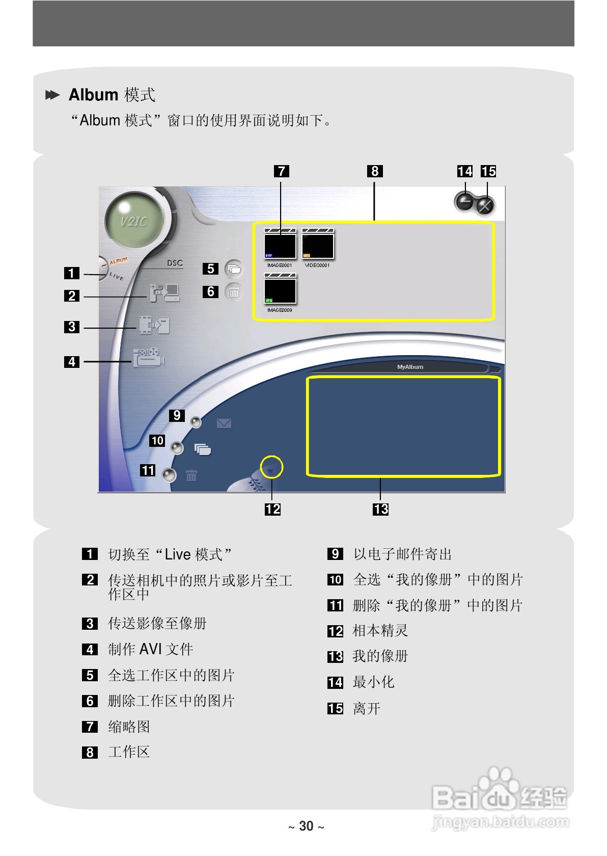 联想数码相机V21C使用说明书:[4]