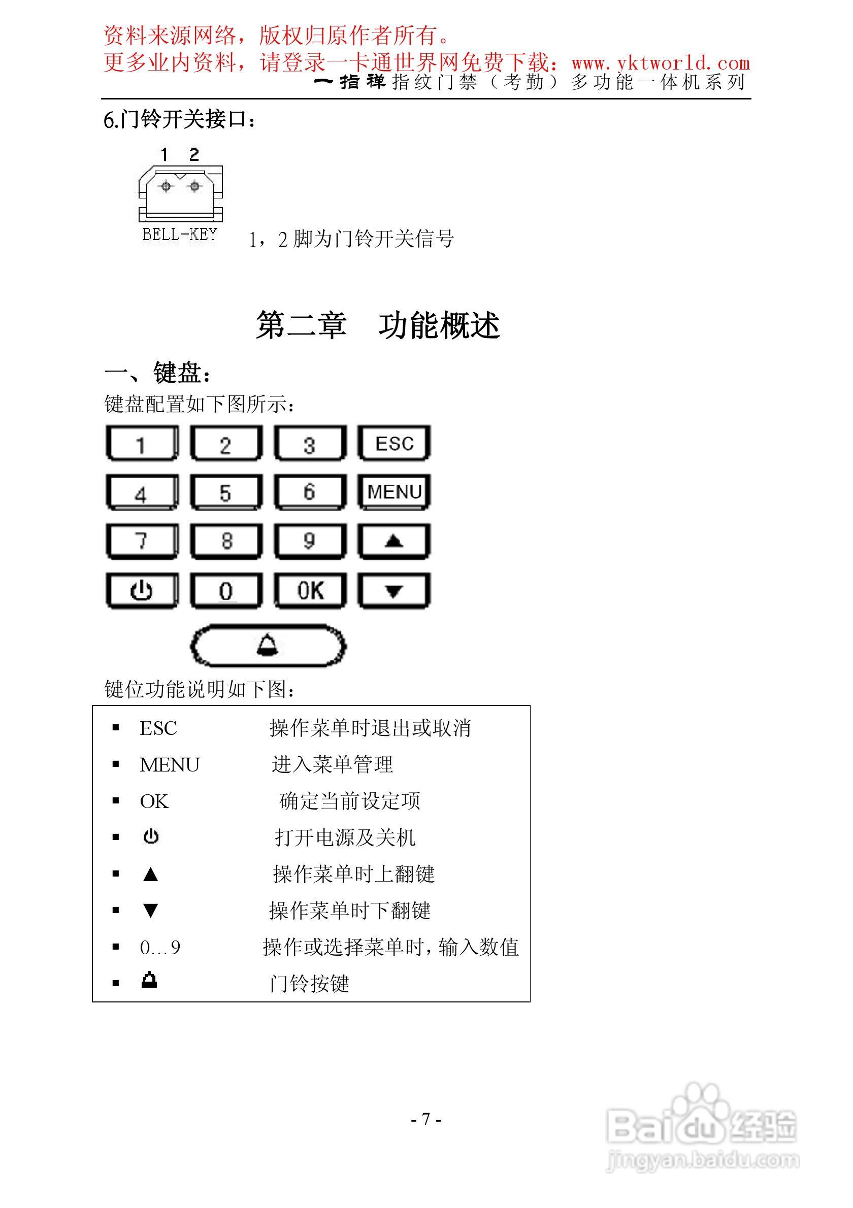 一指禅指纹门禁考勤多功能一体机系列说明书:[1]