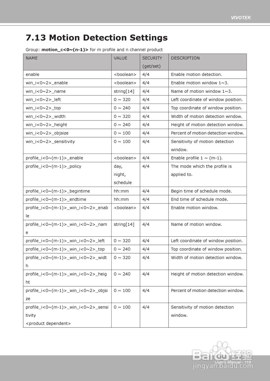 晶睿通讯球型网络摄像机FD8133说明书:[12]