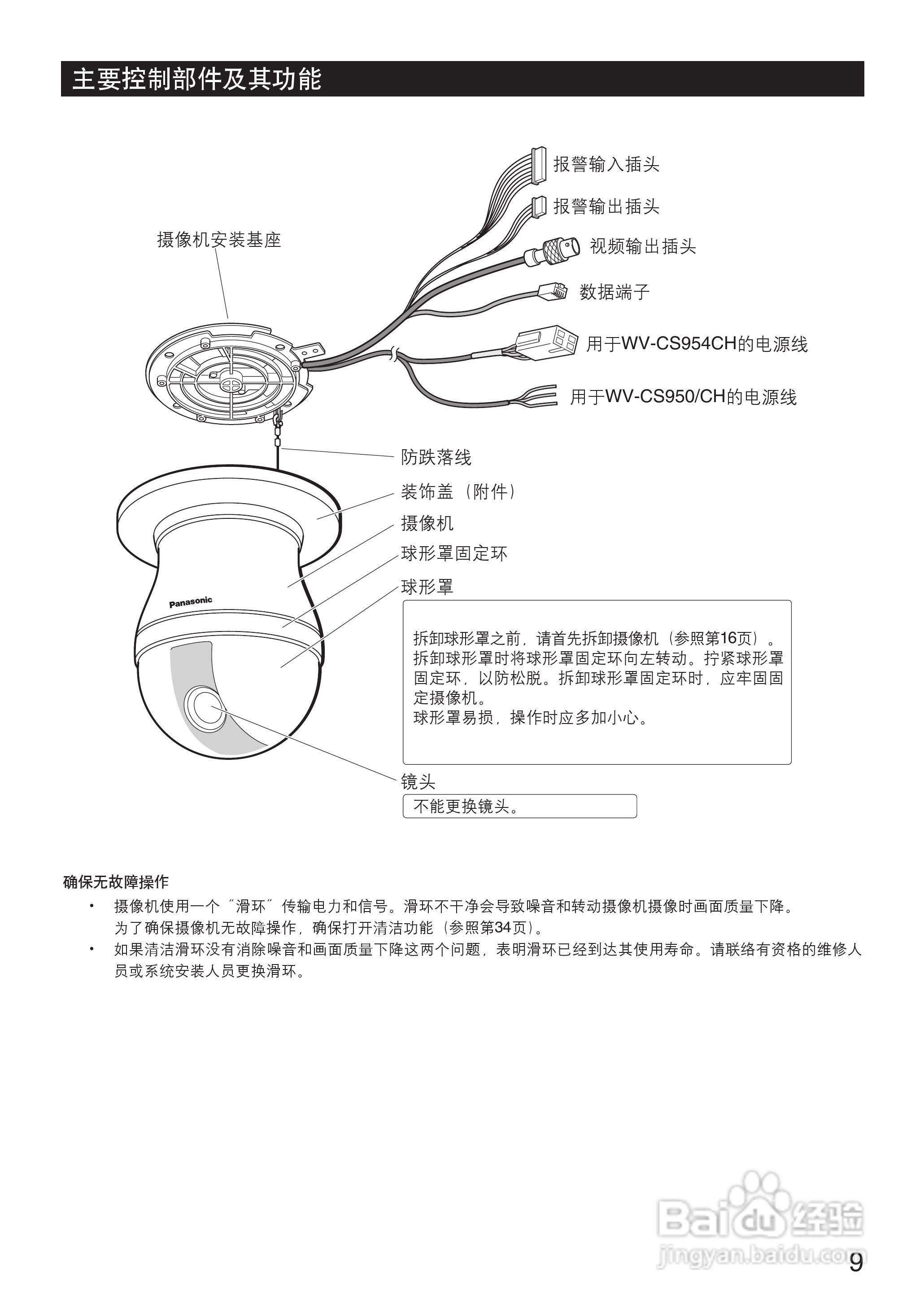 Panasonic WV-CS950彩色闭路监控摄像机使用说明书:[1]